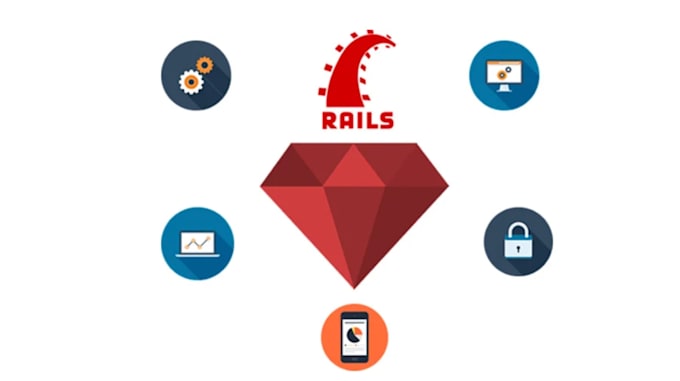 fix bugs or modify your existing ruby on rails app