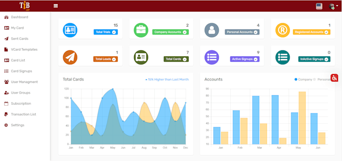 make custom portal , application ,website in asp dot net