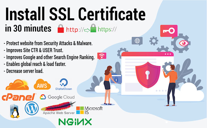 install SSL certificate on your webserver or website