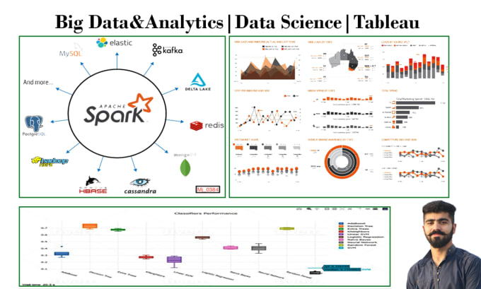Deep learning pyspark discount