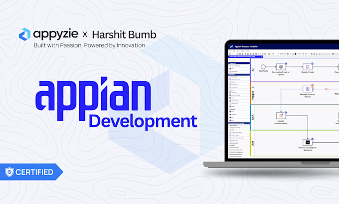 work on your appian requirements