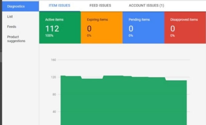 Fix google merchant center error and disapprove product by Ecom nerd