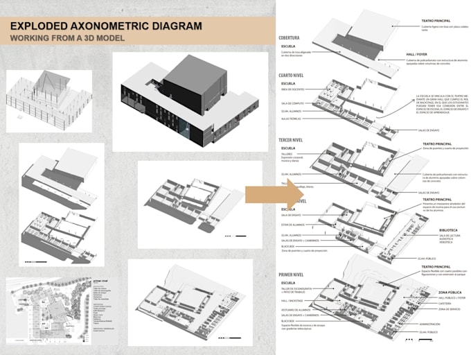 Exploded axonometric diagram and panels by Chrisbarretoarq