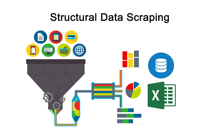 scrap data from websites