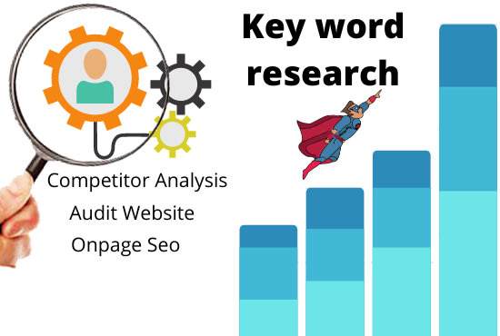 do keyword research,competitor analysis,audit website,onpage seo rank