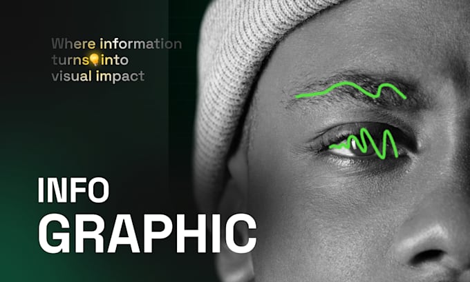 design a professional, unique infographic