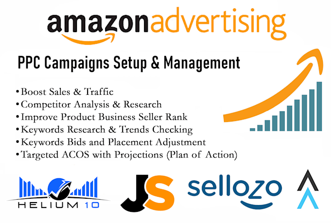 manage amazon ppc ads campaign optimization