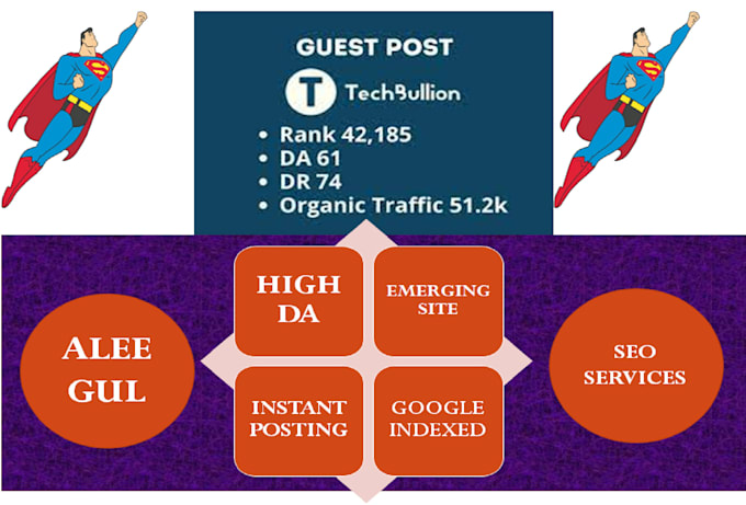 publish on tech blog techbullion instant do follow backlinks