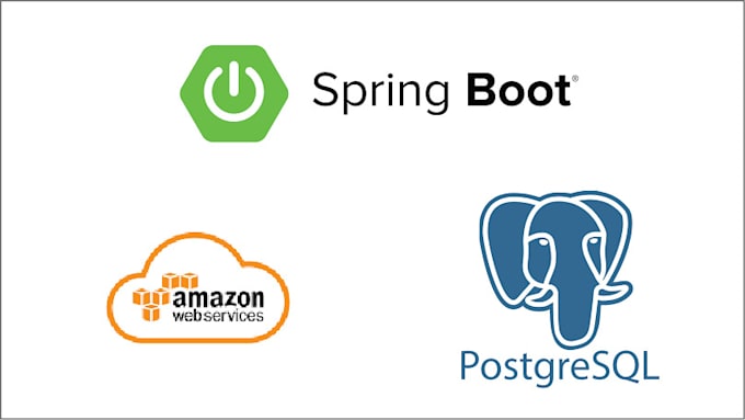 be spring boot  developer of backend rest api mvc postgres