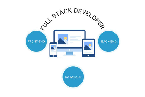 Be your flask, python, php full stack developer by Binarycase10 | Fiverr