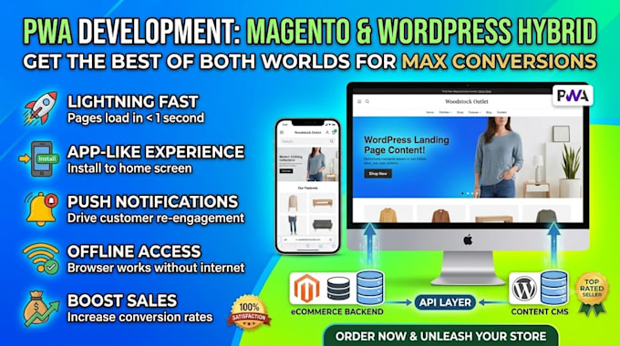 a headless magento pwa ecommerce website with wordpress