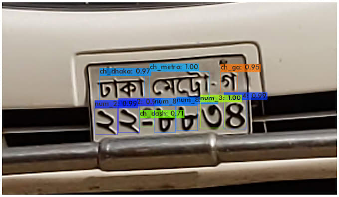 do artificial intelligence, machine learning, and nlp project