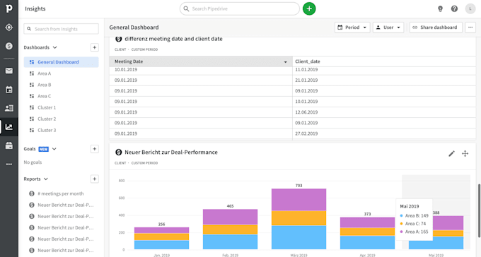 set up or improve your CRM system