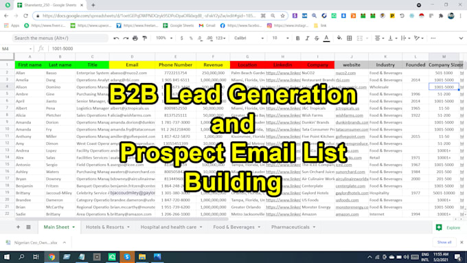do b2b lead generation, email list building by linkedin