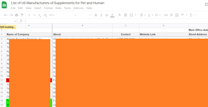 Compile List Of Pet Food Supplement Companies Or Private