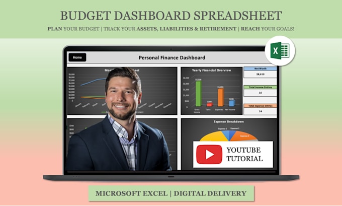 send you a budget finance dashboard excel spreadsheet