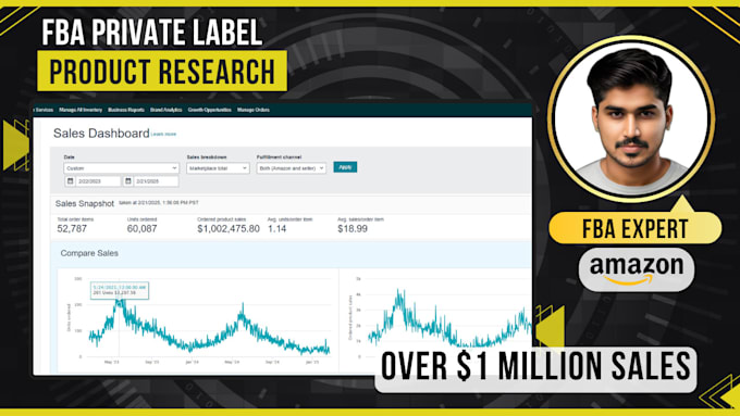 do amazon fba product research, amazon product research
