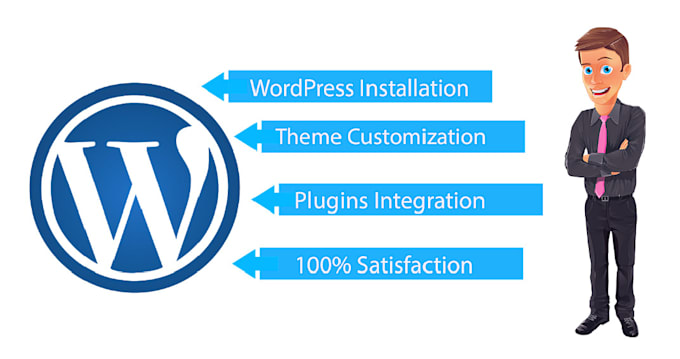 create a replica and new website designs in wordpress