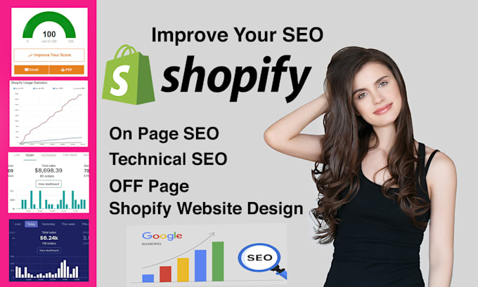 provide best shopify SEO service ranking on google page