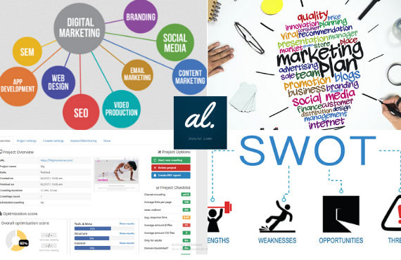 develop a marketing research with competitors analysis and marketing plan