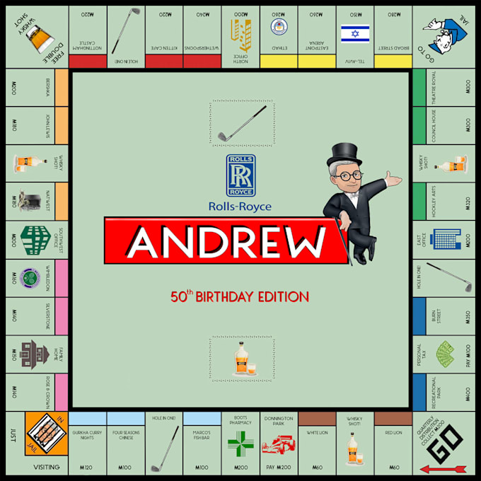 personalise your monopoly board