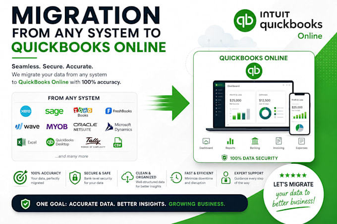 migrate data from  any software to quickbooks