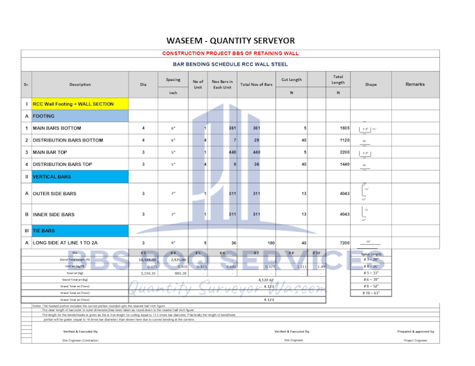 provide rebar detailing and bar bending schedules bbs
