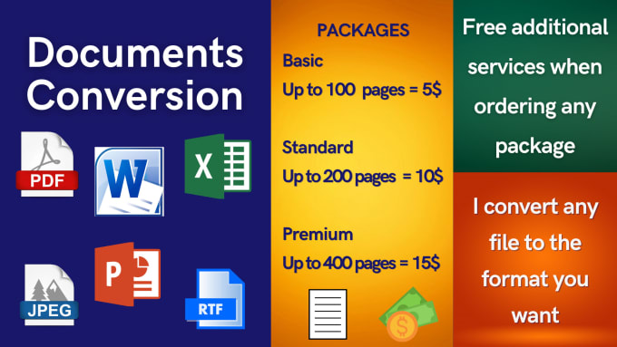 Convert Any File To Word Pdf Excel Image Ptt By Gabriela Amare Fiverr