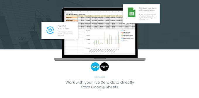 create cfo ready automated reports using gaccon for quickbooks or xero