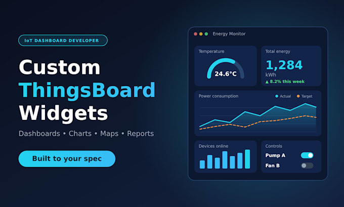 develop custom thingsboard widgets and dashboards