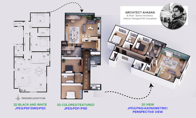 2d, 3d architectural floor plans for real estate, listings sales 100x
