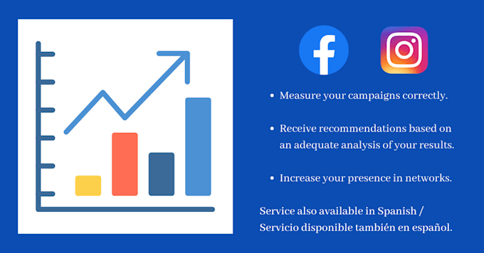 analyze your campaigns and give recommendations