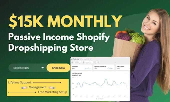 build 15k monthly passive income shopify dropshipping store manage, marketing