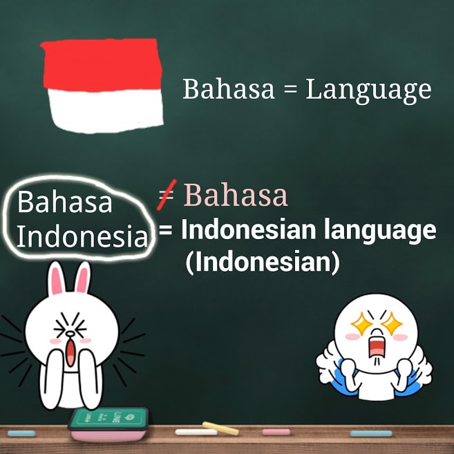 Teach you bahasa indonesia in easy and fun way by Luciaaryani | Fiverr