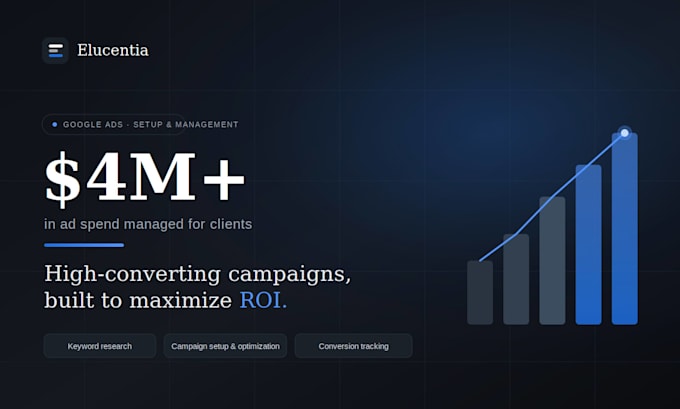 setup highly profitable google ads and PPC campaigns