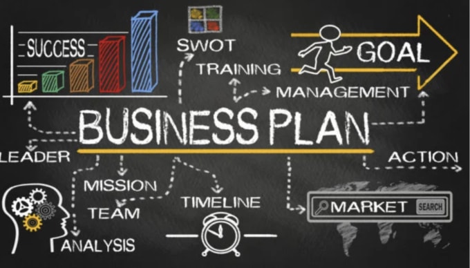 create nonprofit business plan with projections