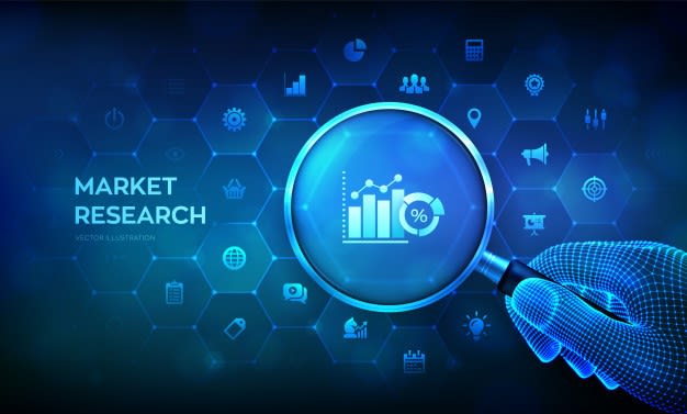 market research curation and analysis