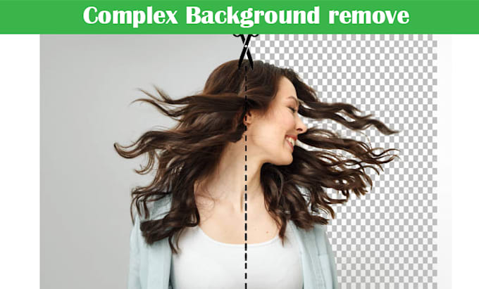 remove background and create shadow of your product