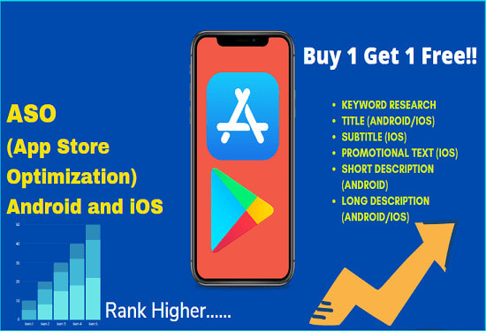do app store optimization aso, for play store apps and games