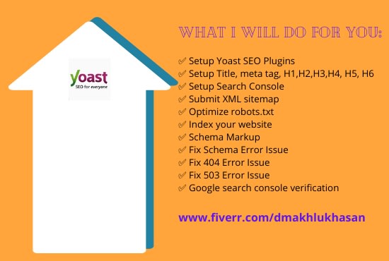setup wordpress yoast SEO on page with schema markup