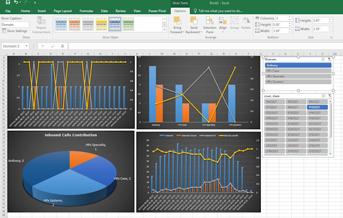 Create dynamic excel reports, formula, dashboards by Fahadjee988 | Fiverr