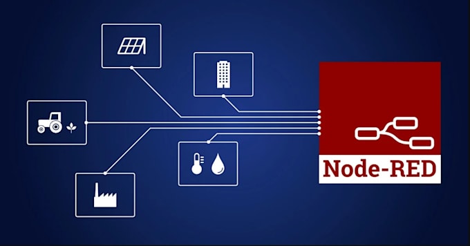 Create professional node red program by Golebb | Fiverr