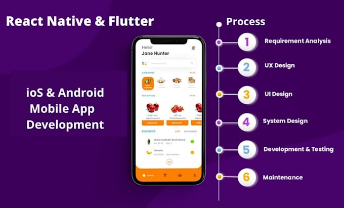 Develop ios, android mobile apps using react native, flutter by ...