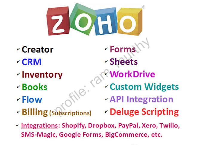 help achieve your goals in zoho one, creator, CRM, inventory, books, deluge, etc