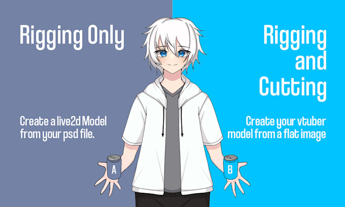 rig live2d model for vtuber, vtube studio from png image