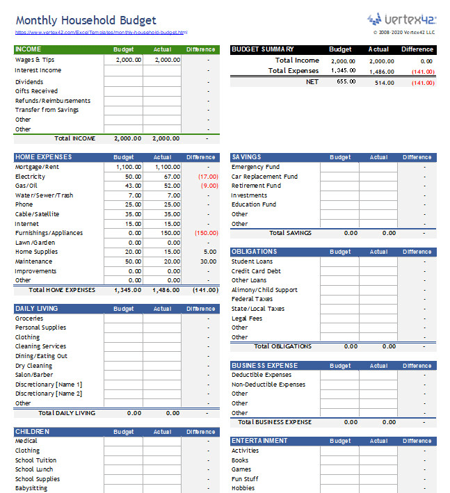 Create a excel template for you for budgets, saving projections