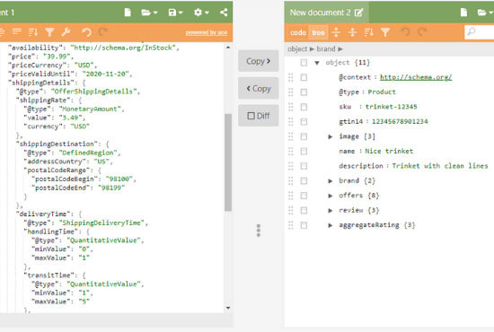 Do schema structured data, rich snippets by Seo_strategy_ | Fiverr