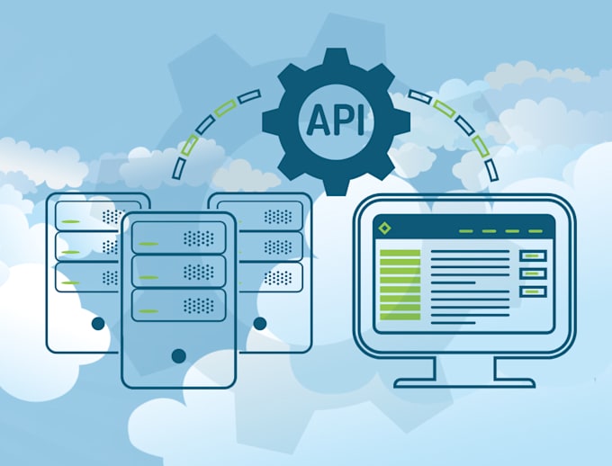 integrate any third party library or API or payment gateway