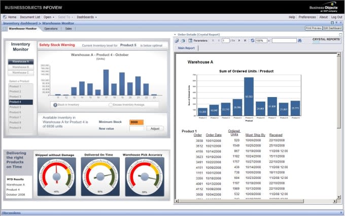 create crystal reports  for business