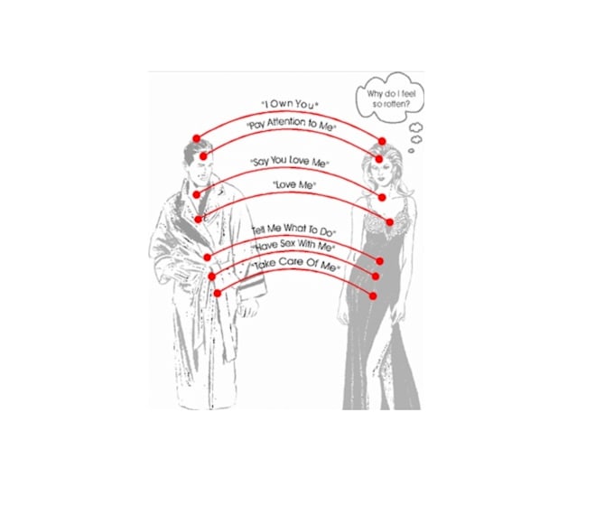 cut cords with a person who effects your health
